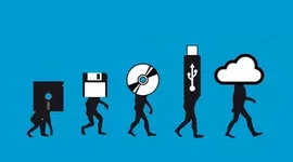 Timeline: Evolución de los dispositivos de almacenamiento