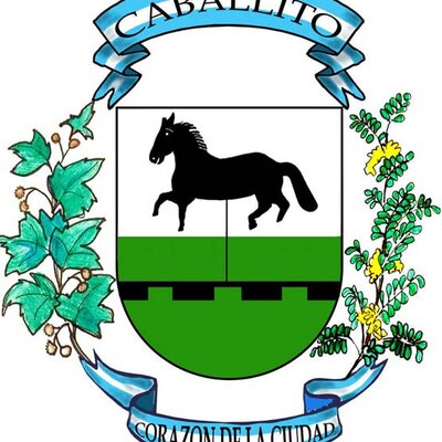 Timeline: Historia Barrio Caballito