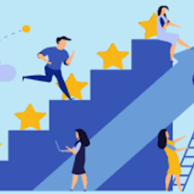 Timeline: Teoría De La Motivación