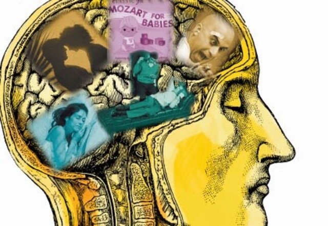 PSICOLOGÍA CONTEMPORANEA Siglo XX