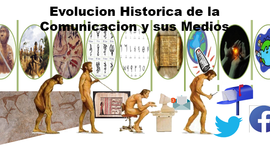 Timeline: Evolución Histórica de la Comunicación y sus Medios