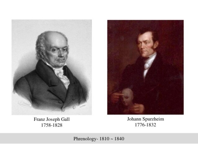 1828 Franz Josef Gall (1758 1828) y Johan Casper Spurzheim (1776-1828)