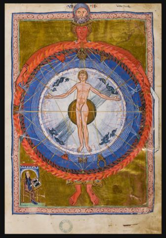 Hildegard Von Bingen. Book of Divine Works, Part 1, Vision 2: The Cosmic Spheres and Human Being