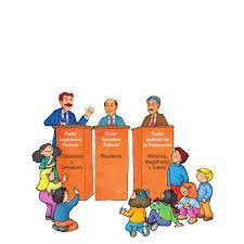 Niveles de poder judicial: