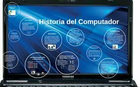 Historia De La Computadora
