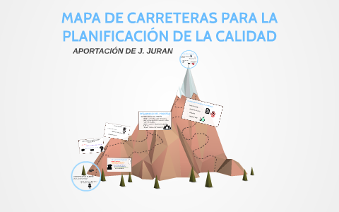 “el mapa de carretera”