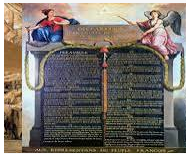 Revolución Francesa  Declaración de los Derechos del hombre y del ciudadano