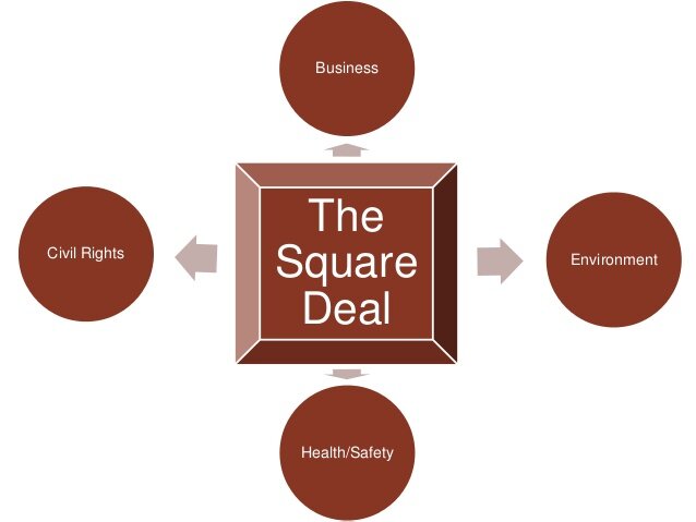 Square Deal