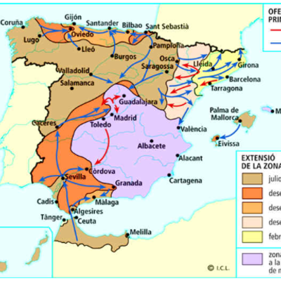 Timeline: Les fases militars de la Guerra civil Espanyoles: Línia del temps
