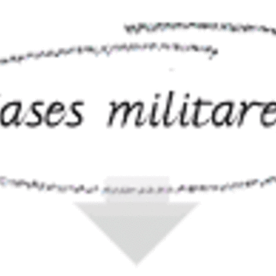 Timeline: Les fases militars de la Guerra civil Espanyola