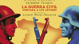 Timeline: Les fases militars de la Guerra civil Espanyola: