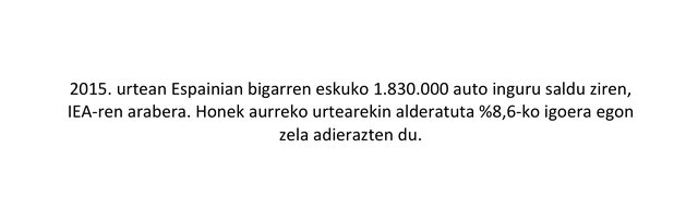 2015eko bigarren eskuko autoen salmenta