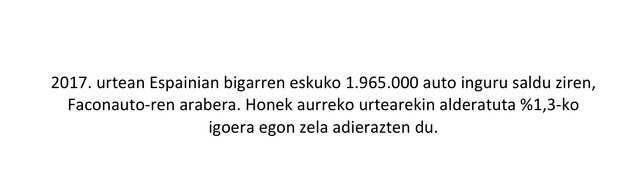 2017ko bigarren eskuko autoen salmenta