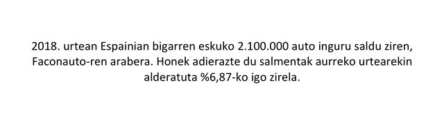 2018ko bigarren eskuko autoen salmenta