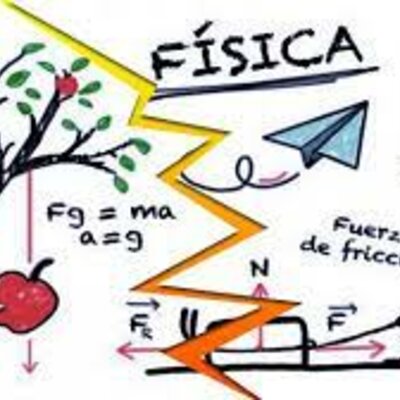 Timeline: historia de la fisica