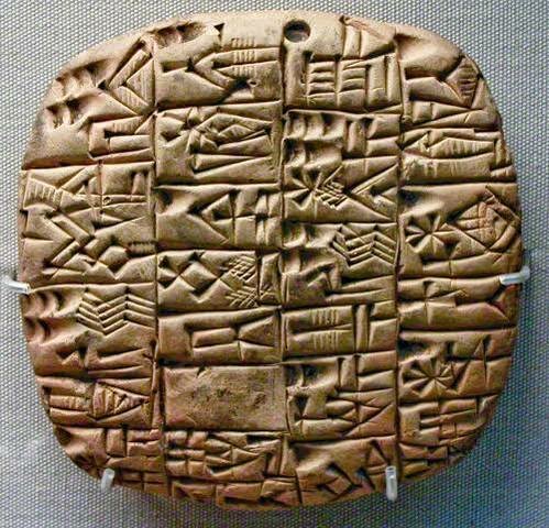 3000 a C. Signos y señales