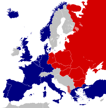 Creation of the Warsaw Pact
