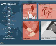 Causes of WW1