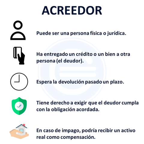 Articulo 3 Notificacion de los acreedores