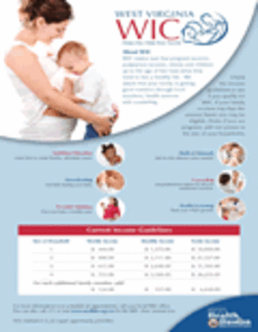 "WIC Helps You Help Your Family" West Virginia Grass Roots Campaign