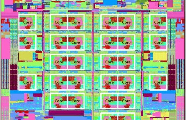 8va Generación Intel Core processor Ice Lake