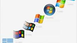 Timeline: Avance del software "sistemas operativos"