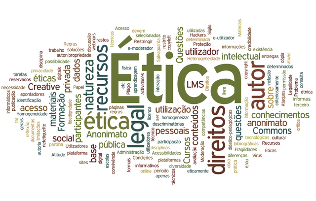 Etica