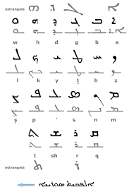 Alfabeto 1700-1500 a.c