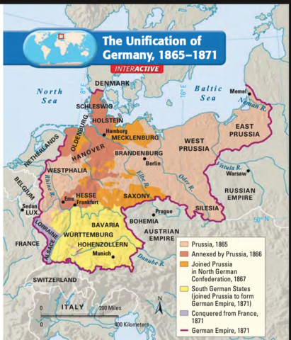 German Unification