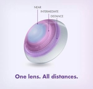 Disaing Cotact Lenses