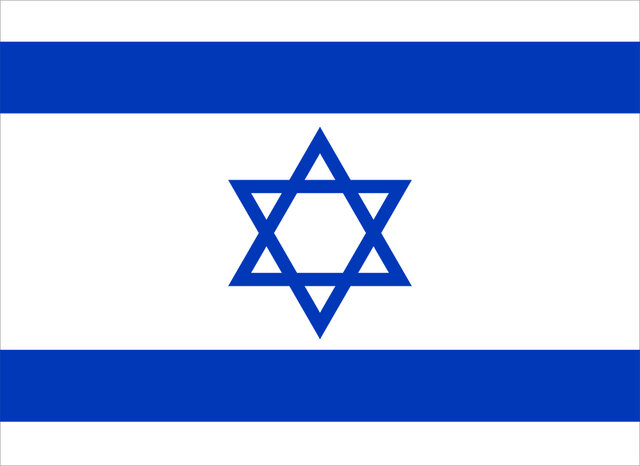 Israel is created