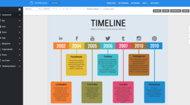Timeline: Evolución Histórica de la Comunicación y los Medios de Comunicación