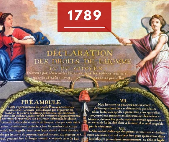 Dichiarazione Dei Diritti dell'Uomo e del Cittadino