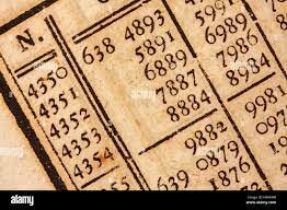 INVENCIÓN DE LOGARITMOS