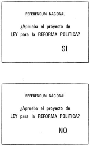 Aprobación en referéndum de la Ley para la Reforma Política