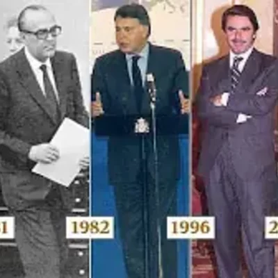 Timeline: Los gobiernos democráticos (1979-2000).