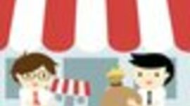 Timeline: Fondo de Comercio.