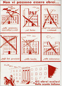 Le leggi razziali in Italia