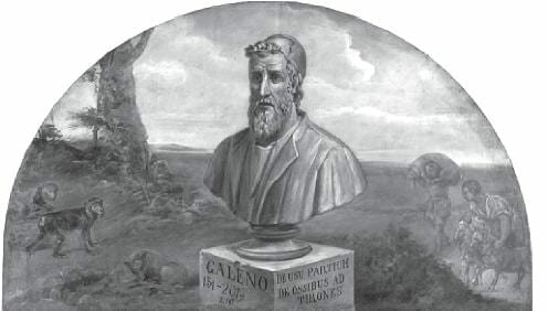 Galeno -Líquido cefalorraquídeo-