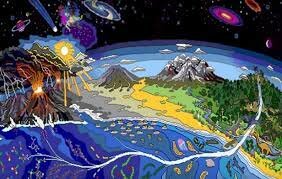 Vida desde varias Teorias