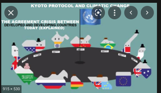 The 2005 Kyoto Protocol