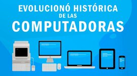 Timeline: Evolución Histórica de las Computadoras