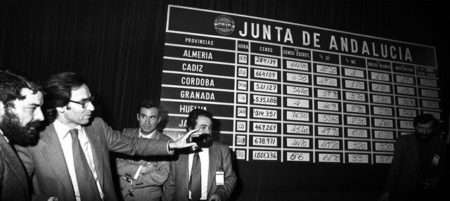 Referéndum iniciativa autonomía en Andalucía