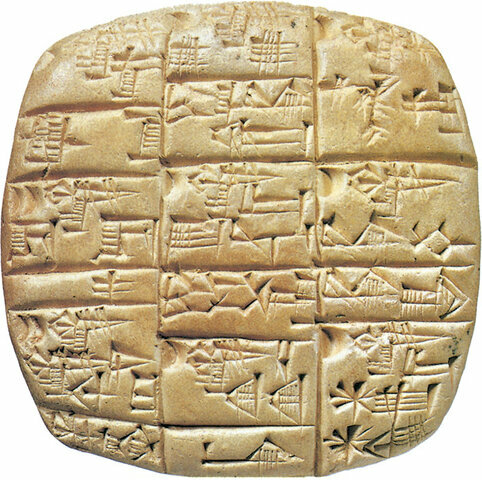 IDAZKERA KUNEIFORMEA