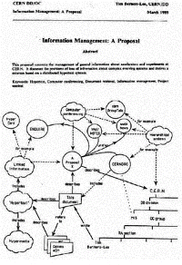 Aparición de la world wide web