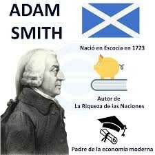 Adam Smith (1723–1790)