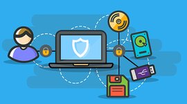 Timeline: Evolución de los Almacenamientos