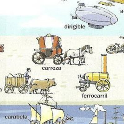 Timeline: Evolución de los medios de transporte