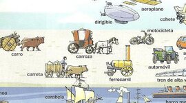 Timeline: Evolución de los medios de transporte