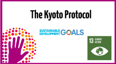Kyoto Protocol